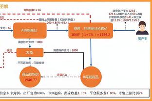 开云登录入口官网下载截图3